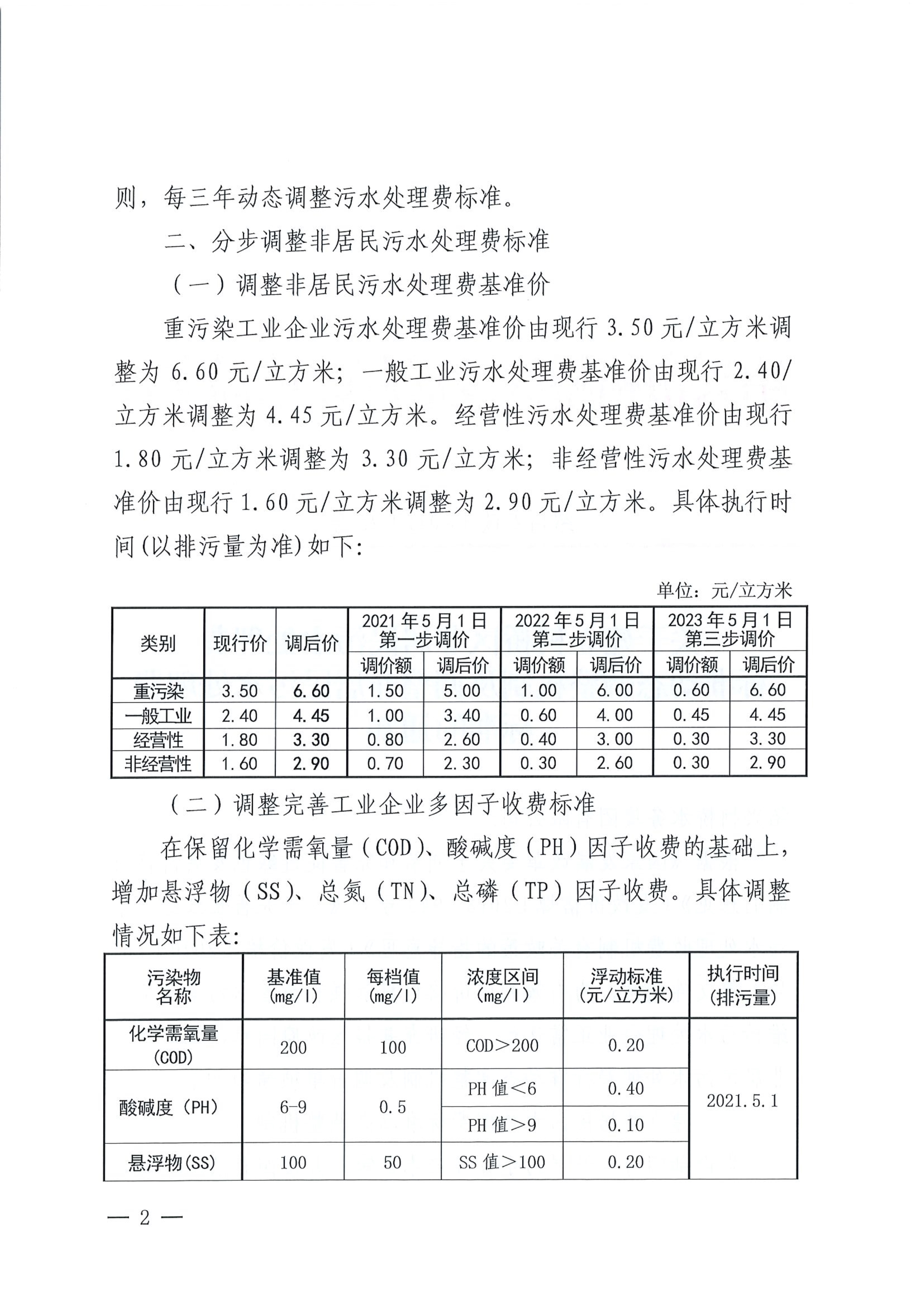 040920402937_0202125號關(guān)于建立柯橋區(qū)非居民污水處理費標準動態(tài)調(diào)整機制及調(diào)整非居民污水處理費標準的通知_2.Jpeg